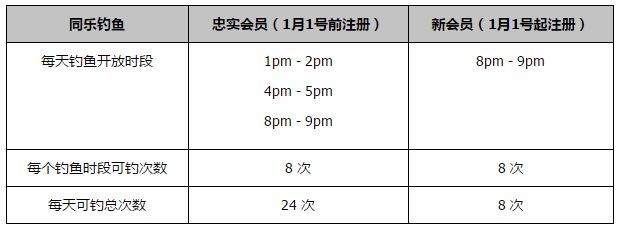 杨紫在电影中突破自我，以;打女形象惊喜亮相，首次挑战大银幕的她面对数量颇多的动作戏，笑称导演应该是想找杨紫琼结果找错了人